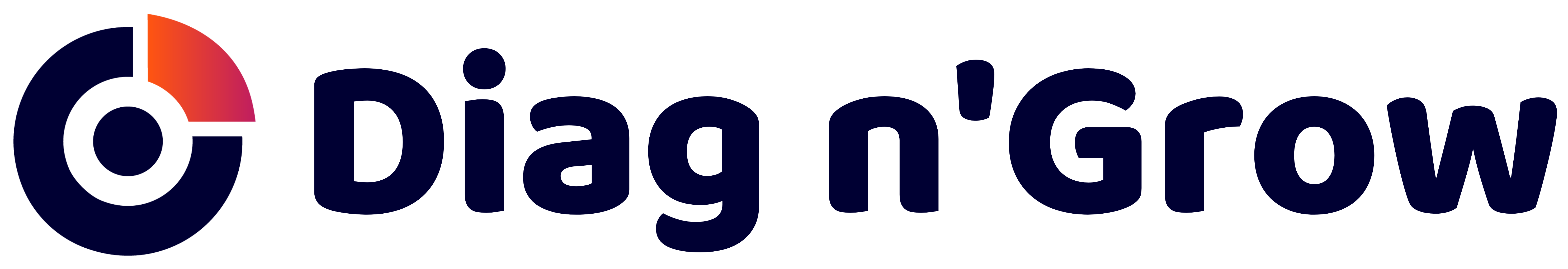 Logo Diag n'Grow - expert brevets